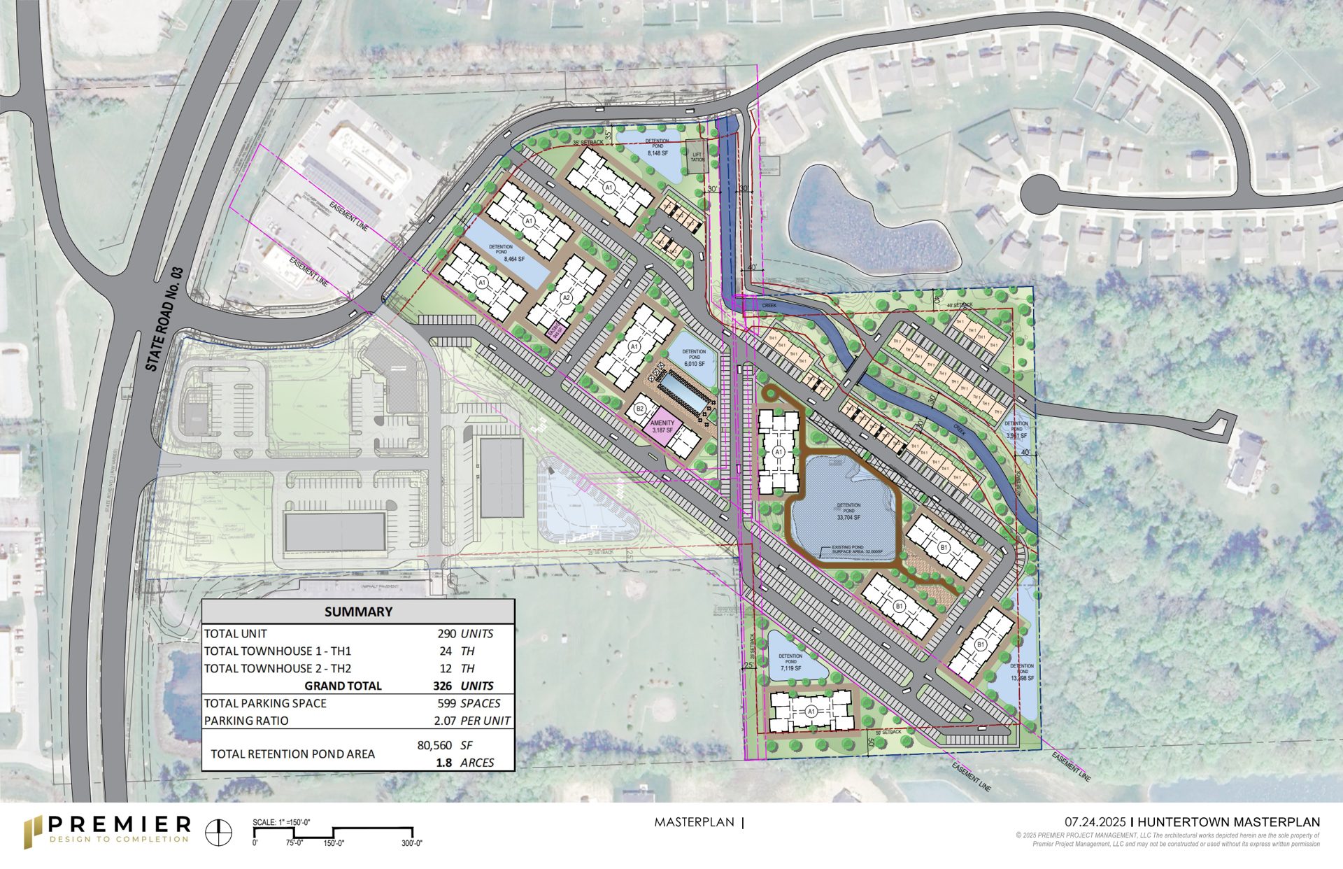 Aurora at Copper Creek masterplan